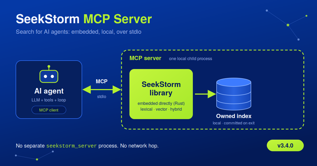 Introducing the SeekStorm MCP server