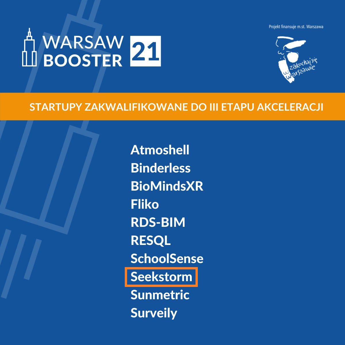 Warsaw Booster 21